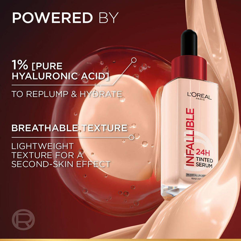 Loreal Paris Infaillible 24Hr Tinted Serum Very Light  0.5-2