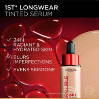 Loreal Paris Infaillible 24Hr Tinted Serum Very Light  0.5-2