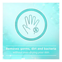 Johnsons Anti Bacterial Hand Wash Sea Salts 300ml