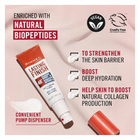 Rimmel Lasting Finish 48Hr Face Plumping Primer 24ml