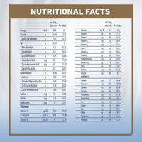 Illuma Follow Up Formula Stage 2 (6-12 Months) 800g