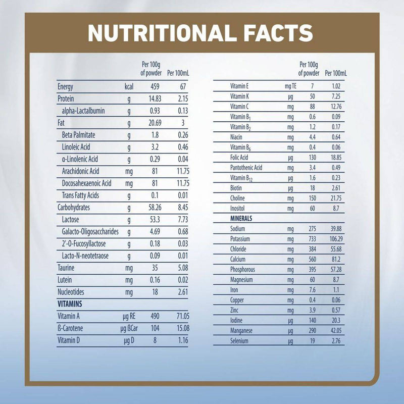 Illuma Follow Up Formula Stage 2 (6-12 Months) 800g