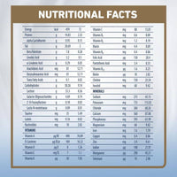 Illuma Growing Up Formula Stage 3 (1-3 Years) 400g