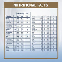 Illuma Kids Formula Stage 4 (3-6 Years) 800g