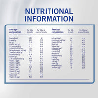 S26 Ultima Growing Up Formula Stage 3 (1-3 Years) 400g