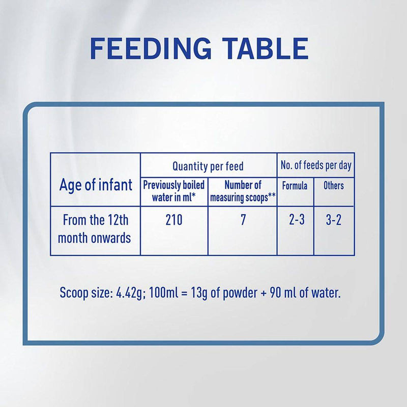 S26 Ultima Growing Up Formula Stage 3 (1-3 Years) 400g