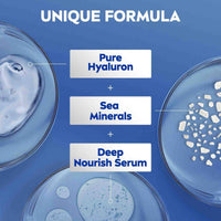 Nivea Body Lotion Express Hydration 250ml
