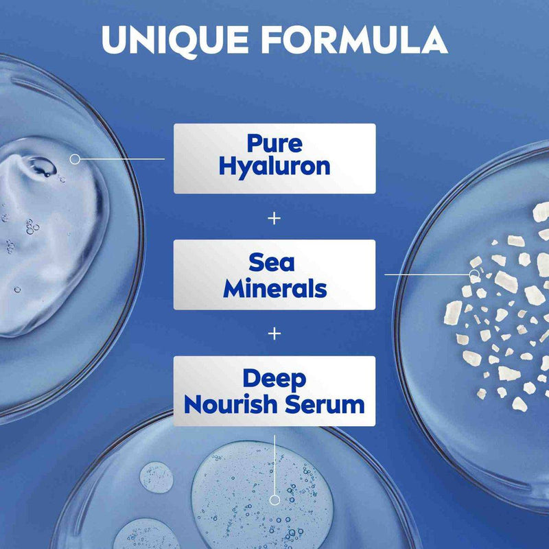 Nivea Body Lotion Express Hydration 250ml