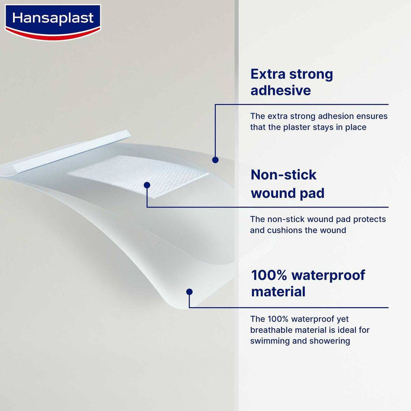 Hansaplast Aqua Protect 20 Strips