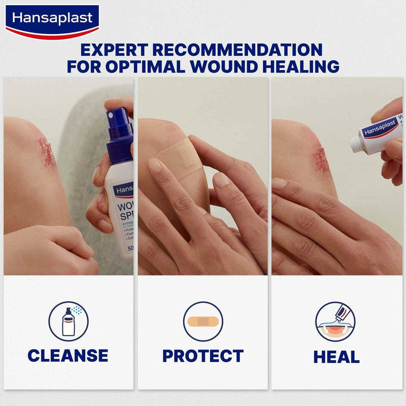 Hansaplast Aqua Protect 20 Strips