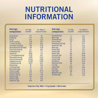 NAN Supreme PRO Infant Formula Stage 1 (0-6 Months) 800g