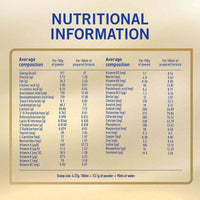 NAN Supreme PRO Infant Formula Stage 1 (0-6 Months) 400g
