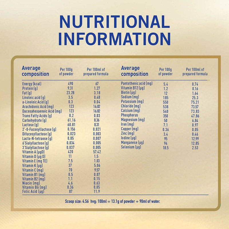 NAN Supreme PRO Growing Up Formula Stage 3 (1-3 Years) 800g