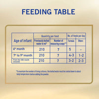 NAN Supreme PRO Follow Up Formula Stage 2 (6-12 Months) 400g