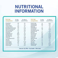 NAN Optipro Infant Formula Stage 1 (0-6 Months) 800g