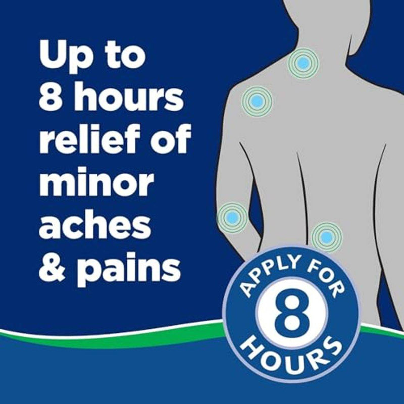 Salonpas Pain Relieving Jet Spray 118ml