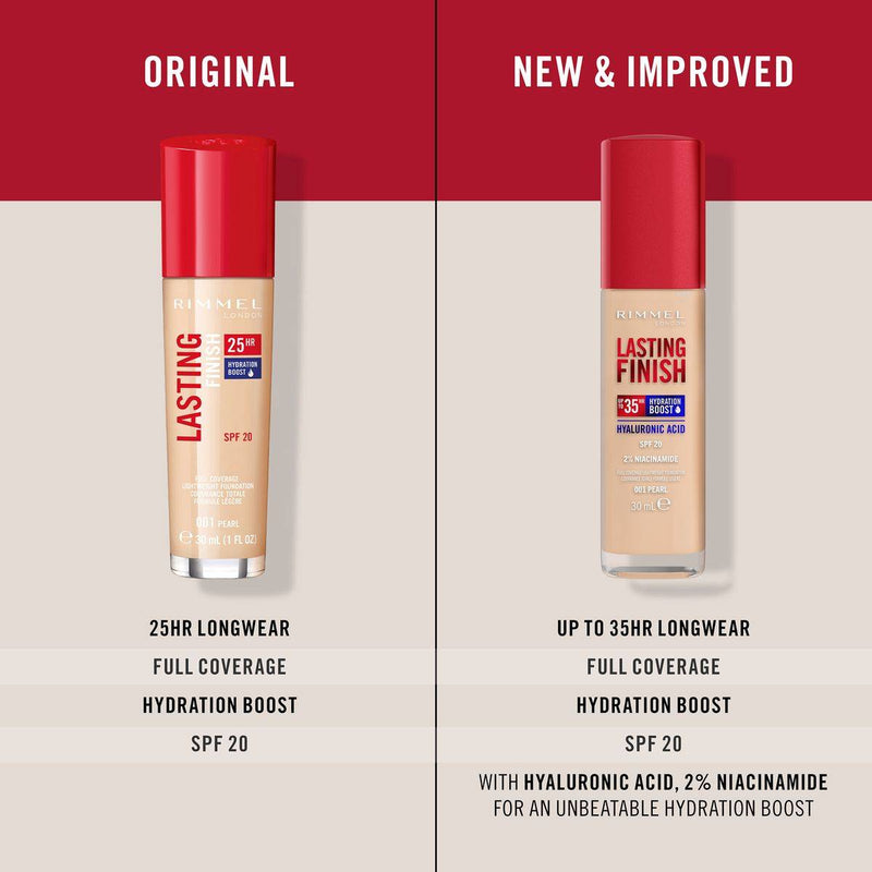 Rimmel Lasting Finish Full Coverage Lightweight Foundation 100 Ivory 30ml