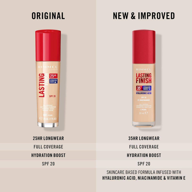 Rimmel Lasting Finish Full Coverage Lightweight Foundation 200 Soft Beige 30ml