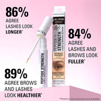 Revolution Makeup Peptide Strength Lash & Brow Serum 3ml