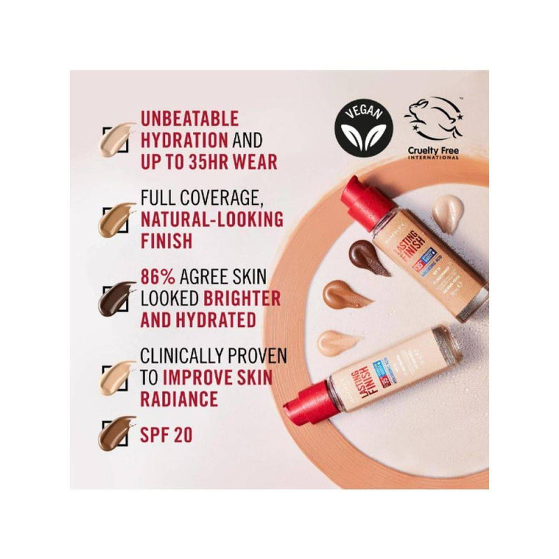 Rimmel Lasting Finish Full Coverage Lightweight Foundation 210 Golden Beige 30ml