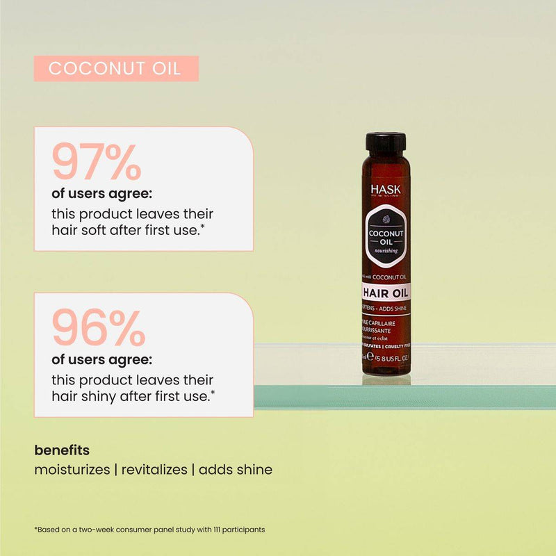 Hask Coconut Oil Nourishing Shine Oil 18ml