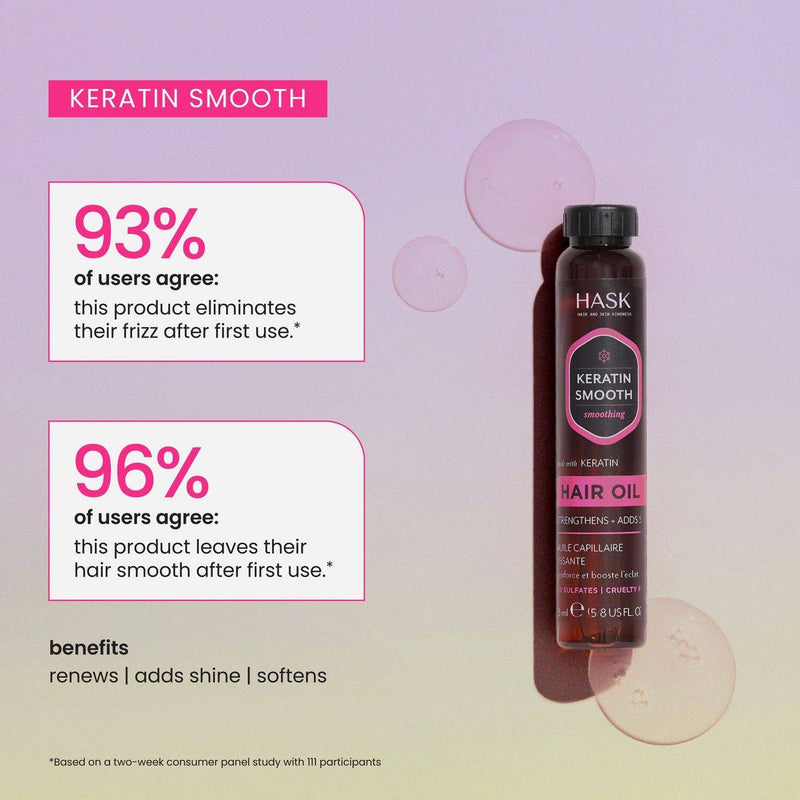Hask Keratin Protein Smoothing Shine Oil 18ml