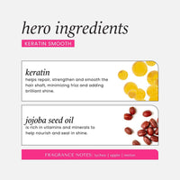 Hask Keratin Protein Smoothing Shine Oil 18ml