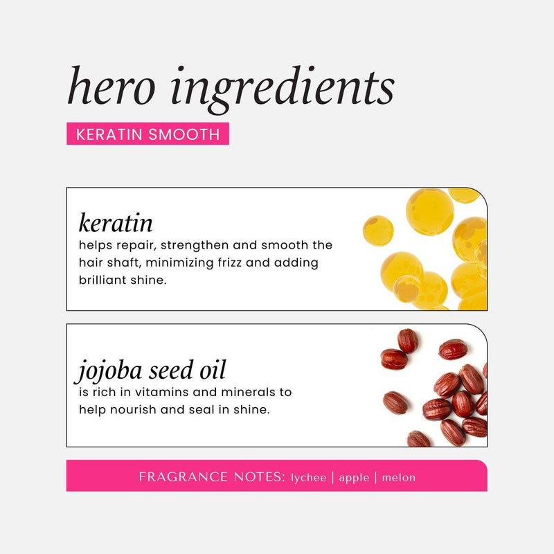 Hask Keratin Protein Smoothing Shine Oil 18ml