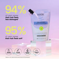 Hask Recovery Mask Extra Moisture 235ml