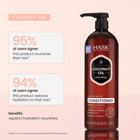 Hask Coconut Oil Nourishing Conditioner 1L