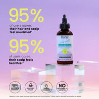 Hask Strengthening Scalp & Hair Oil 120ml