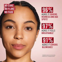 Rimmel Lasting Finish Matte Compact Foundation 001 Fair Porcelain 7g