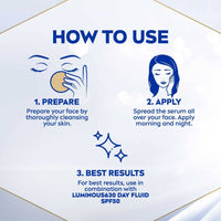 Nivea Face Luminous 630 Even Glow Serum Anti Aging 30ml