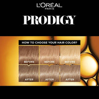 Loreal Paris Prodigy 8.1 Light Ash Blonde