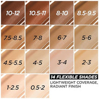 Loreal Paris True Match Tinted Serum Foundation 3-4 Light Medium