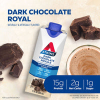 Atkins Protein Rich Shake Ready To Drink Dark Chocolate Royale 325ml