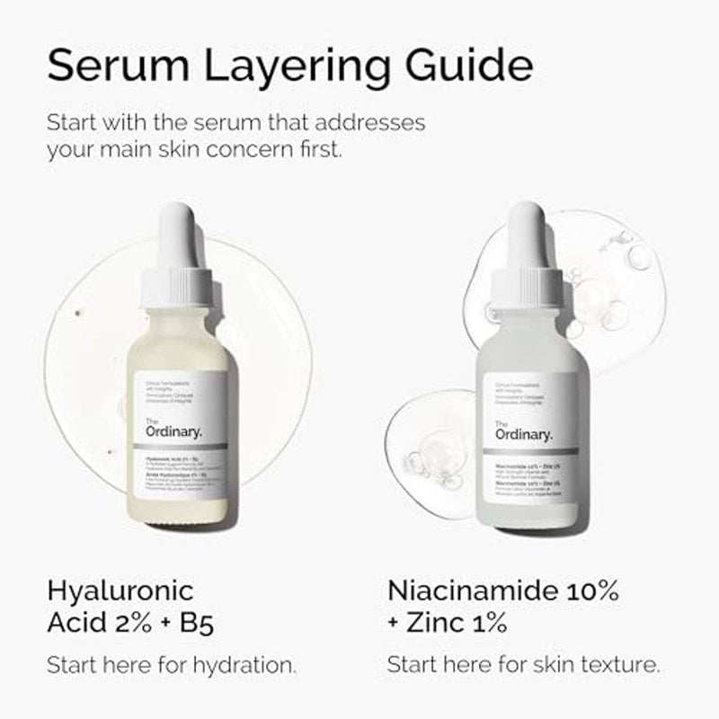 The Ordinary Niacinamide 10% + Zinc 1% Serum 30ml