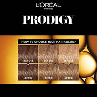 Loreal Paris Prodigy 7.1 Ash Blonde