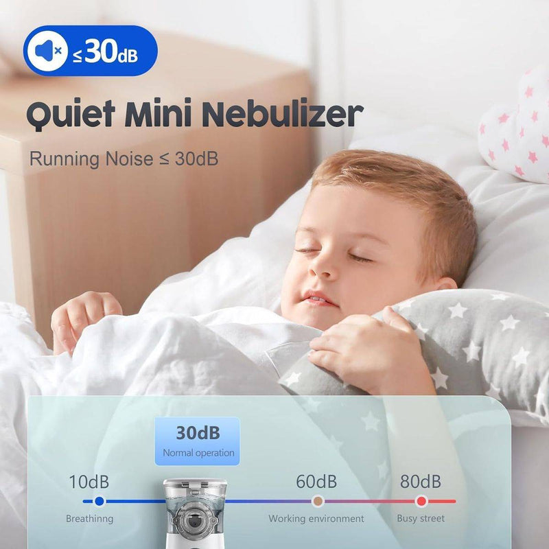 Wolaid Nebulizer Ultra Mist Mesh