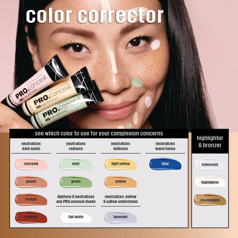 LA Girl Pro Conceal HD Concealer Buff