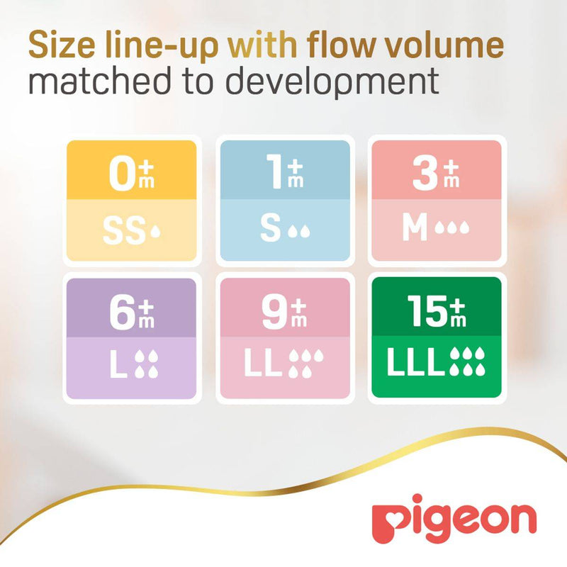 Pigeon SofTouch Wide Neck Nipple SS 2 Pieces