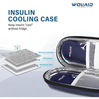 Wolaid Insulin Cooling Case 90ml