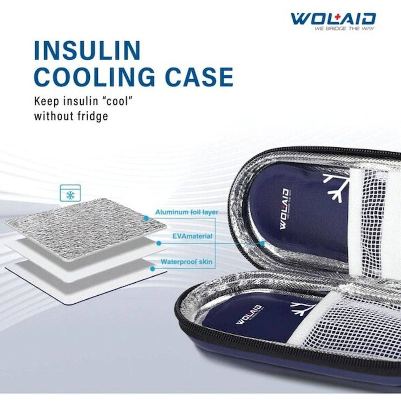 Wolaid Insulin Cooling Case 90ml
