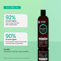 Hask Tea Tree Oil & Rosemary Conditioner 355ml