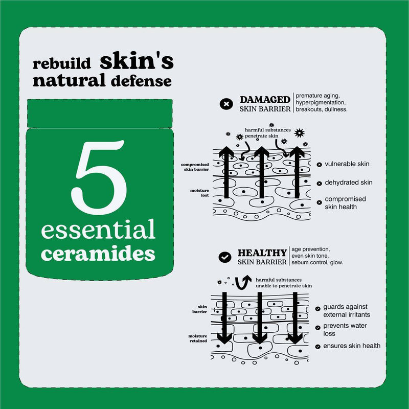 Beesline Everyone Barrier Cream 50ml
