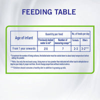 NAN Comfort Anti Colic Growing Up Formula Stage 3 (1-3 Years) 800g