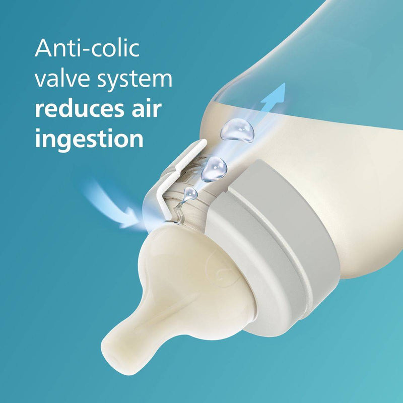Philips Avent Anti Colic Teat 3 Months+ Medium Flow 2 Pack