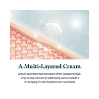 Dr. Althea 147 Barrier Cream 50ml