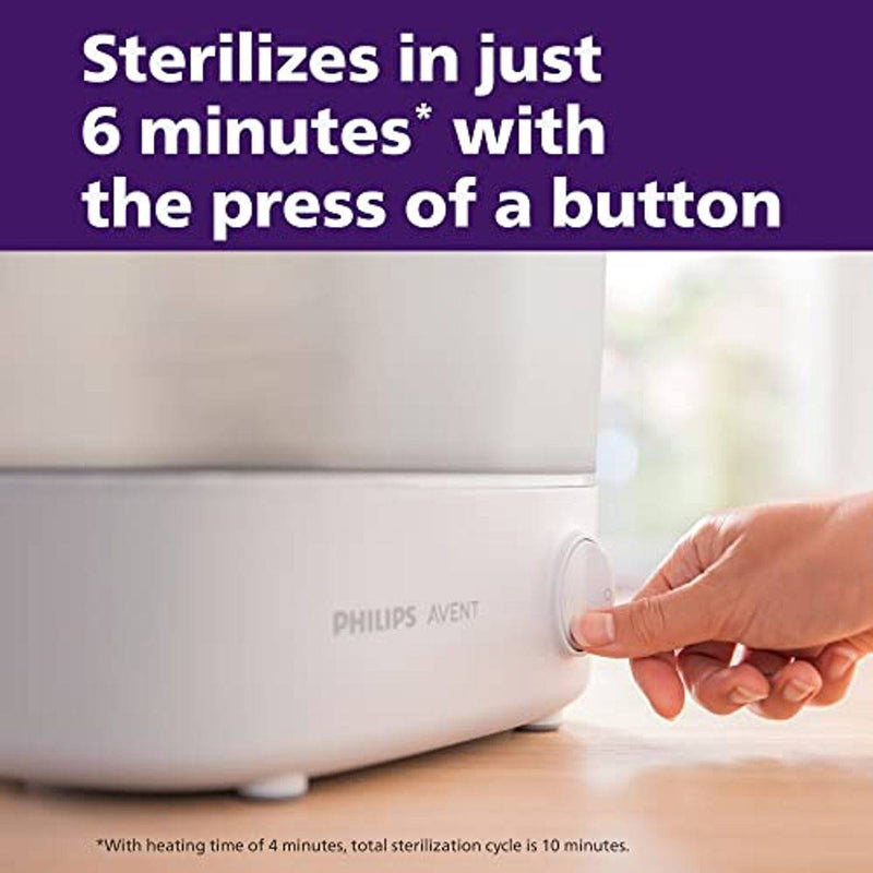 Philips Avent 2 In 1 Electric Steam Sterilizer