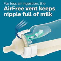 Philips Avent Anti Colic Bottle 260ml